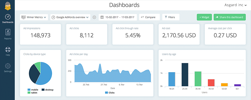 analytics-rapportering-dashboards